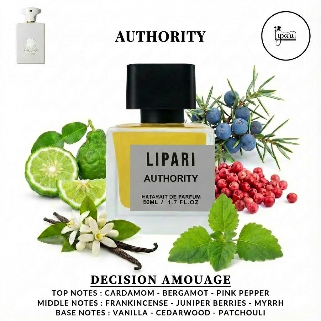 Authority Inspired By Decision Amouage
