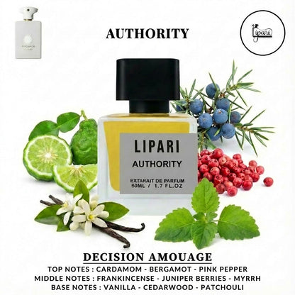 Authority Inspired By Decision Amouage