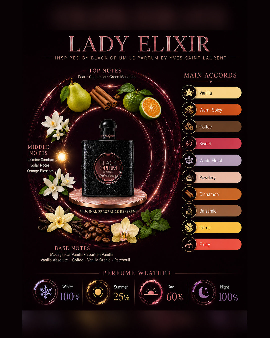 Lady Elixir Inspired By Opium Black Le Parfume Yves By Saint Laurent .