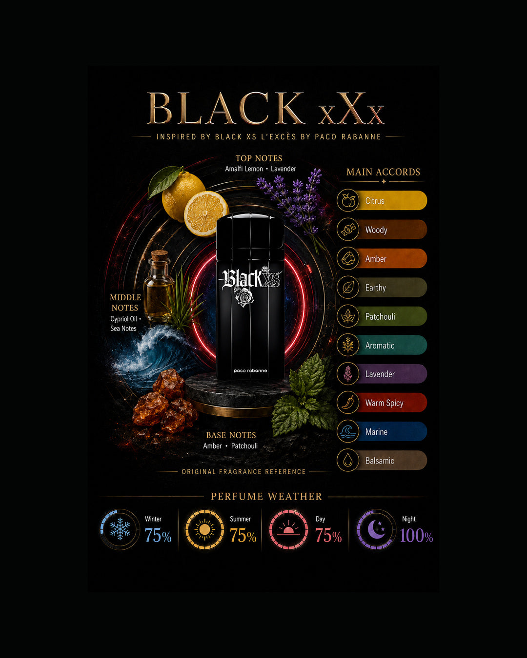 Black xXx Inspired By Black Xs I Exces By Paco Rabanne