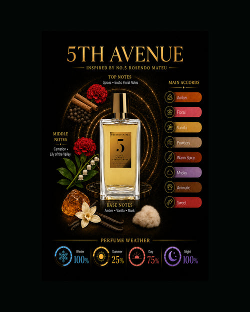 5Th Avenue Inspired By  Rosendo Mateu No.5