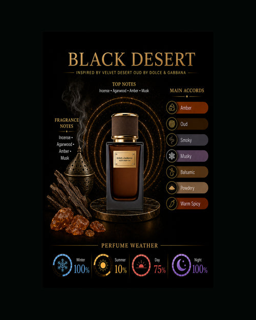 Black Desert Inspired By Velvet Desert Oud By Dolce&Gabbana